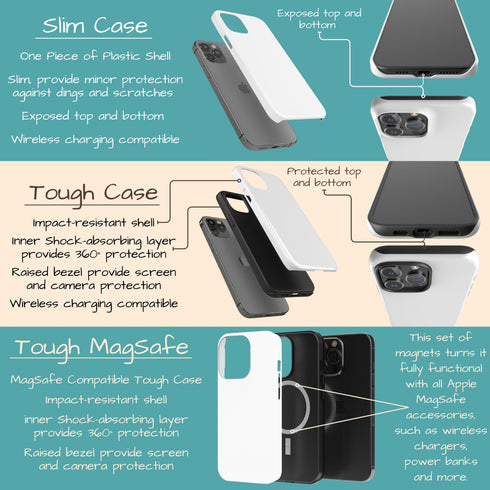 Turquoise Opal Marble Custom Name iPhone Case